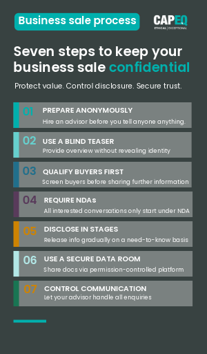 Infographic showing staged disclosure framework for confidential business sales in M&A