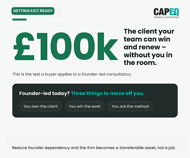 CapEQ_graphic1_landscape_100k-client-test-consulting