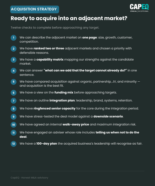 Twelve-point readiness checklist for acquirers planning entry into an adjacent market through M&A, covering strategy, capability mapping, entry mode, funding, integration planning, and adviser selection