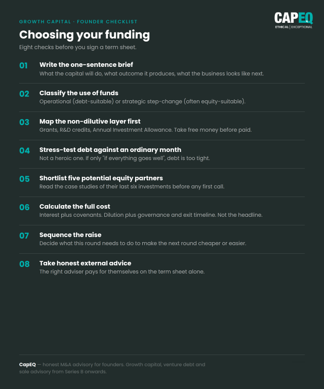 Eight-point checklist for UK founders before signing a funding term sheet.