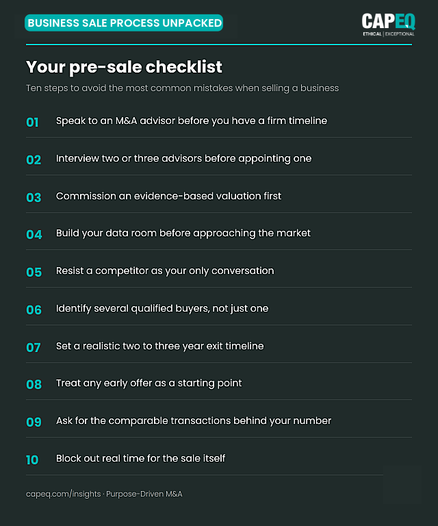 Ten-point pre-sale checklist for UK business owners preparing to sell, on a dark CapEQ-branded background