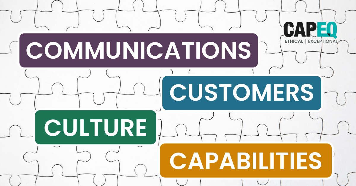 Infographic showing the four integration priorities in post-merger integration: customers, capabilities, culture, and communication